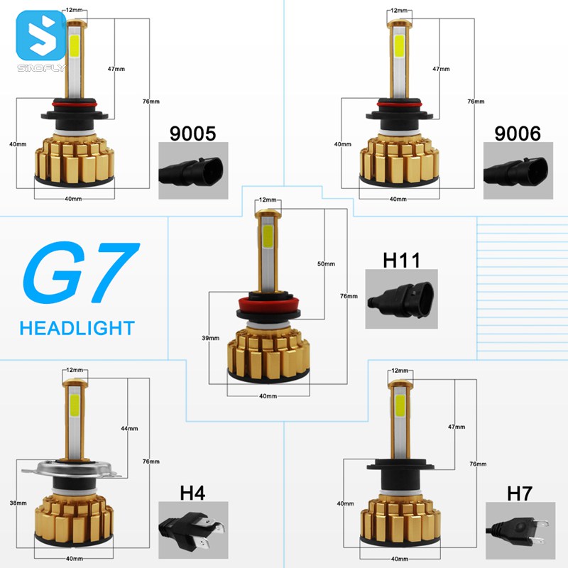 G7 LED car light